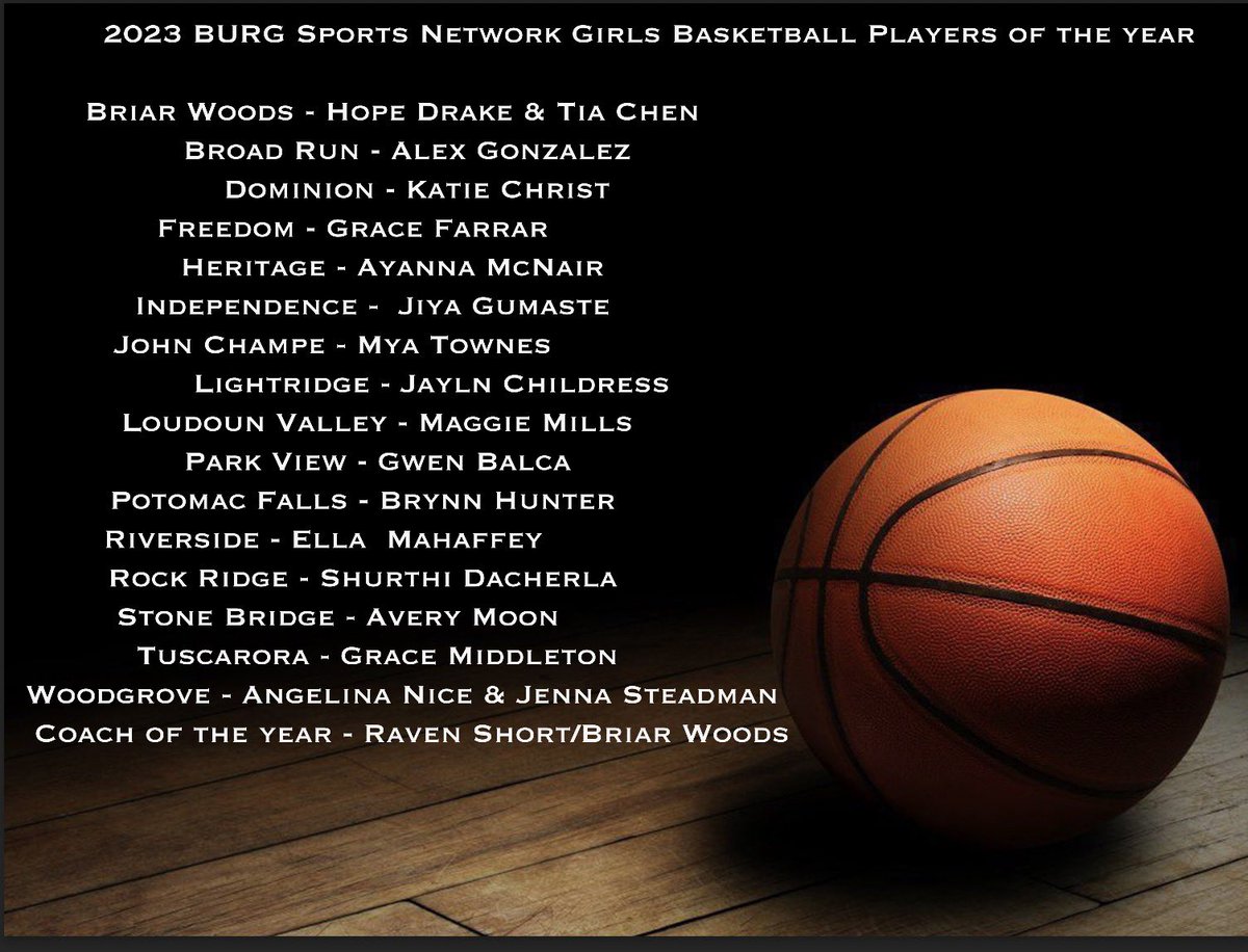 BURG Sports followers, here is our Girls Basketball Team of the Year &amp; Briar Woods head girls basketball coach Raven Short is our Coach of the Year!  Next we will be announcing our Boys Basketball Team of the Year