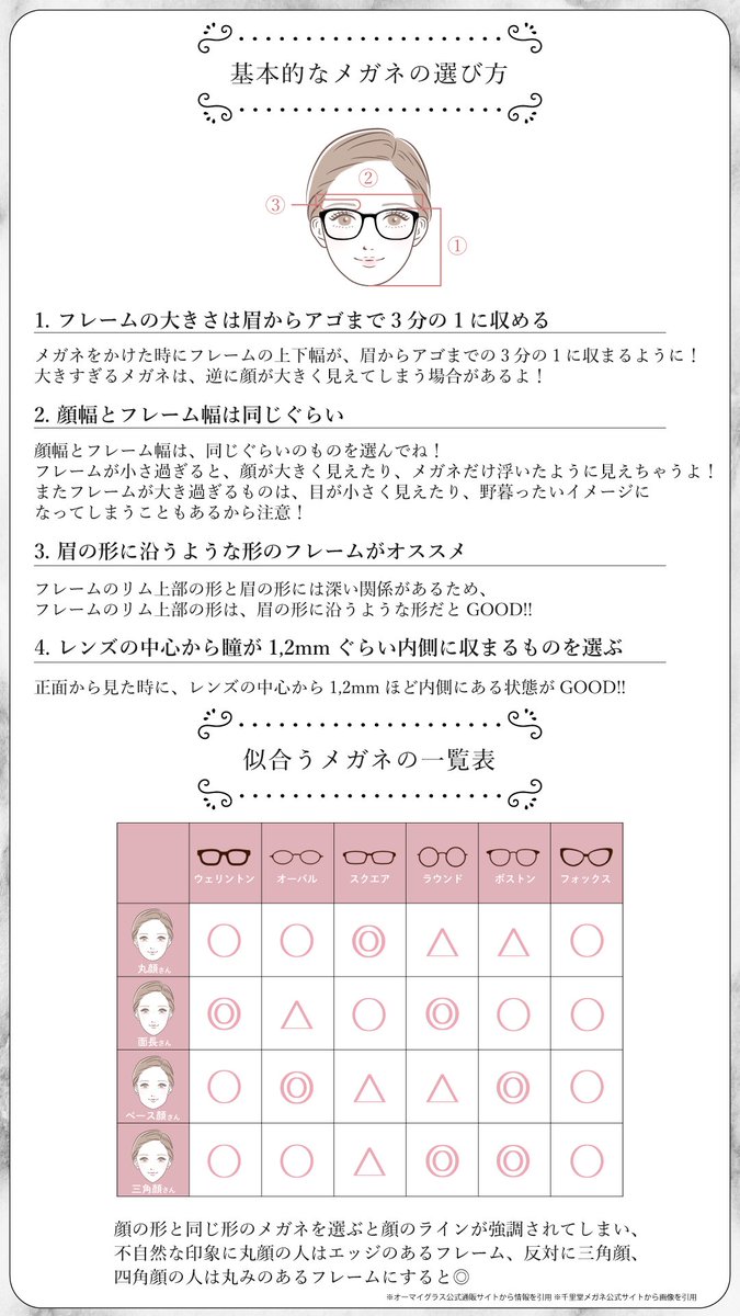 rinmi(リンミ)│全てのブルベ女性をさらなる美しさへと導く tweet media