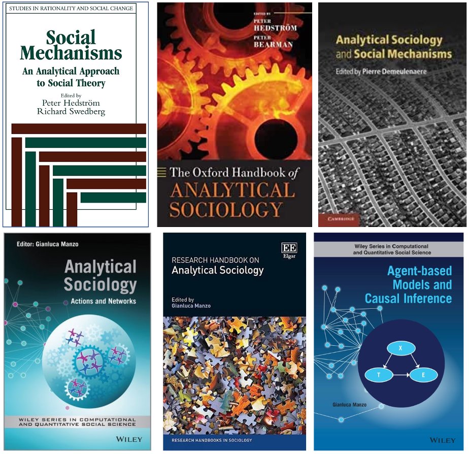 GerardoMunck's tweet photo. 𝗠𝗼𝗿𝗲 𝗼𝗻 𝗖𝗮𝘂𝘀𝗮𝗹 𝗠𝗲𝗰𝗵𝗮𝗻𝗶𝘀𝗺𝘀. Traceable to the volume by @PeterHedstrom1 &amp; Swedberg, Analytical Sociology has taken off. Here is the agenda-setting 1998 book &amp; 5 post-2010 works in the field

Of interest to social scientists thinking about causation &amp;mechanisms https://t.co/2oVc9dQnqz