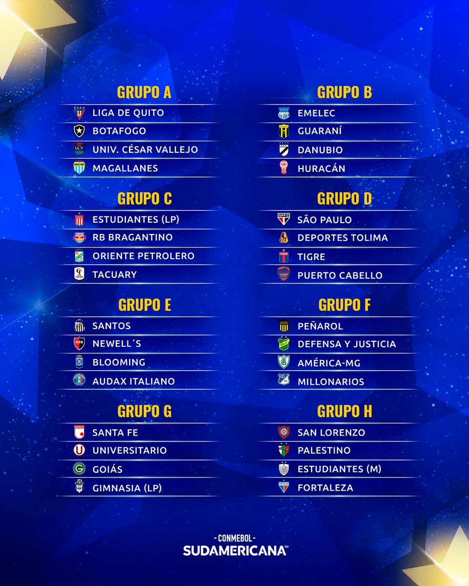 Clicinformativ1's tweet photo. ¡Atención!
Estos son los grupos para la @Sudamericana🏆edición 2023 en donde participarán @LDU_Oficial como cabeza del Grupo A y @CSEmelec del Grupo B.

#Tendencias #Futbol #Conmebol #Sorteo #CopaSudamericana #Sudamericana #Emelec #LigadeQuito #LDU #ClicInformativo https://t.co/cJMztNRb5z