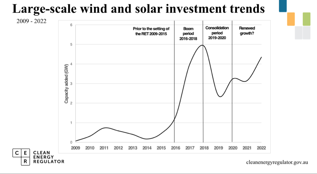 DFAT Trade Talk 🇦🇺 tweet media