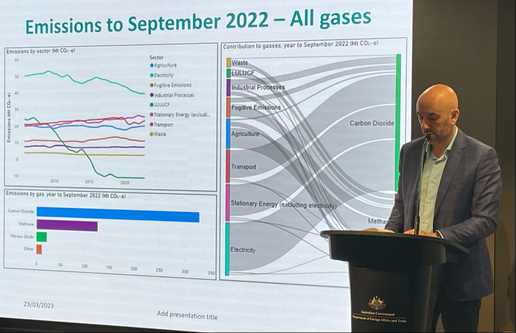 DFAT Trade Talk 🇦🇺 tweet media