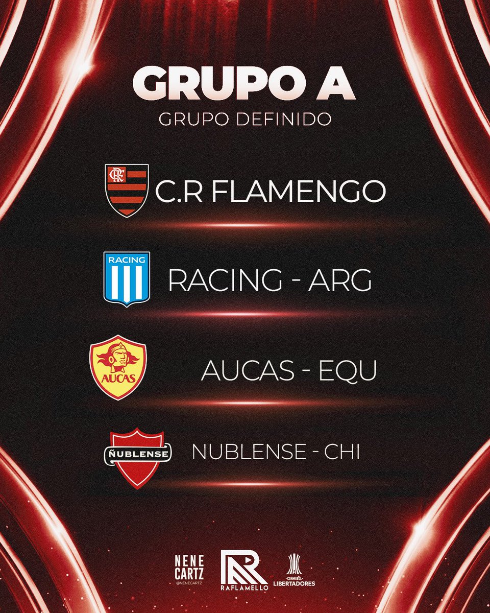 Eis o grupo do Flamengo para a Libertadores 2023! 

O que acharam, Nação?