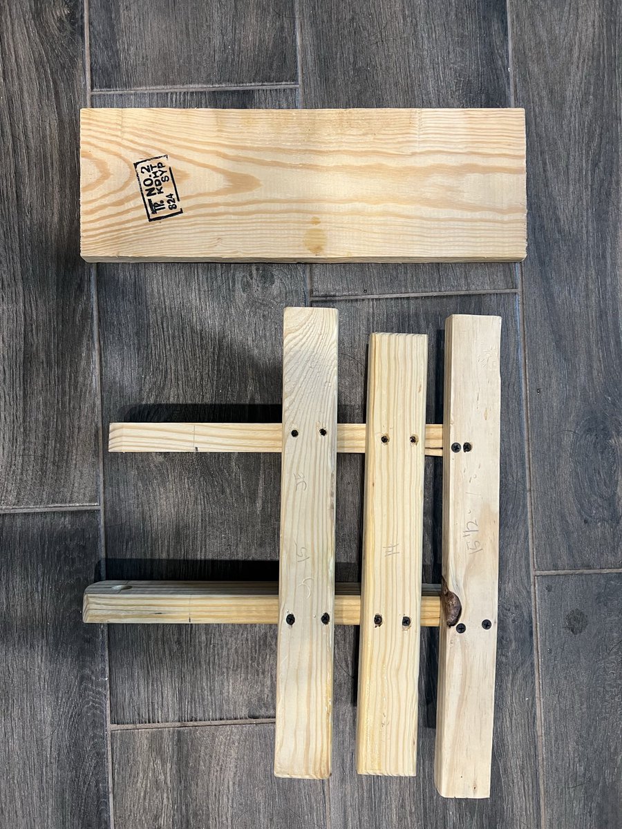 WLMS_writers's tweet photo. Repurposing wood scraps is something of a hobby. Thanks to @HumbleISD_WLMS’s Mr. Keith Padgett, we now have wooden signs to display at our events!
#writeon https://t.co/4mMAZuNscp