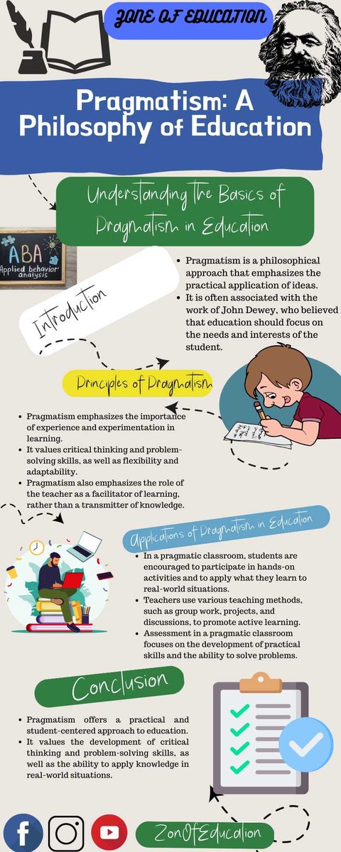 xoneofeducation's tweet image. Pragmatism puts practicality, action, and verification at the forefront of #decision_making and #problem_solving. Instead of accepting any particular #theory, tradition, or ideology, #pragmatists rely on the practical outcomes of ideas and actions to determine truth.
#Philosophy