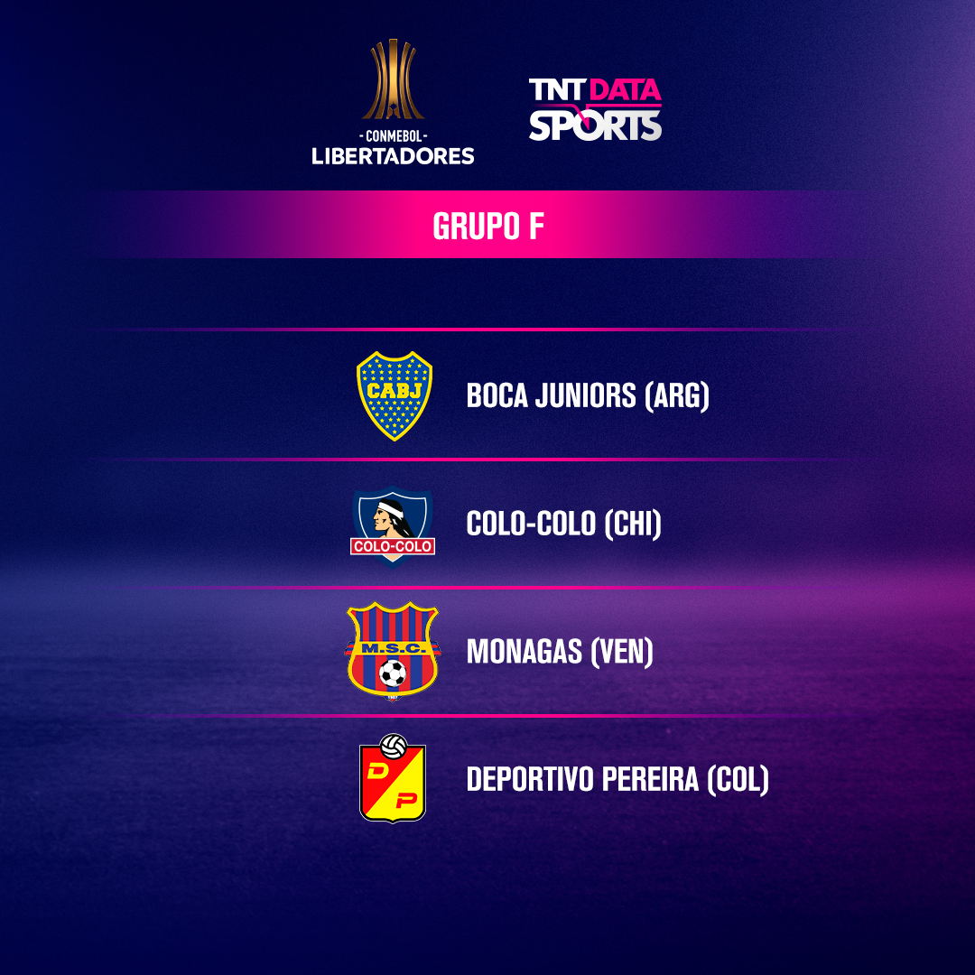 🤩🏆🏁 Un sorteo favorable

Los albos jugarán el Grupo F de la #CopaLibertadores, donde se reencontrarán tras 15 años con Boca Juniors, además de Monagas de Venezuela y el debutante Deportivo Pereira de Colombia.

¿Qué te pareció el sorteo para el elenco de Macul?