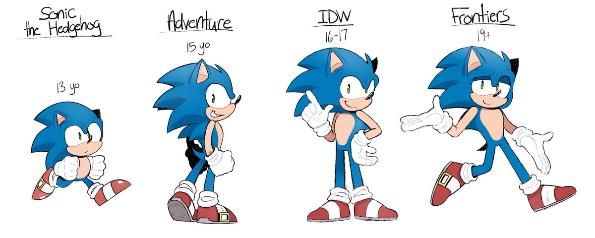 Proto arts (📌c0mms open 2/10 slots) on X: This is my headcanon for Sonic's  age  / X