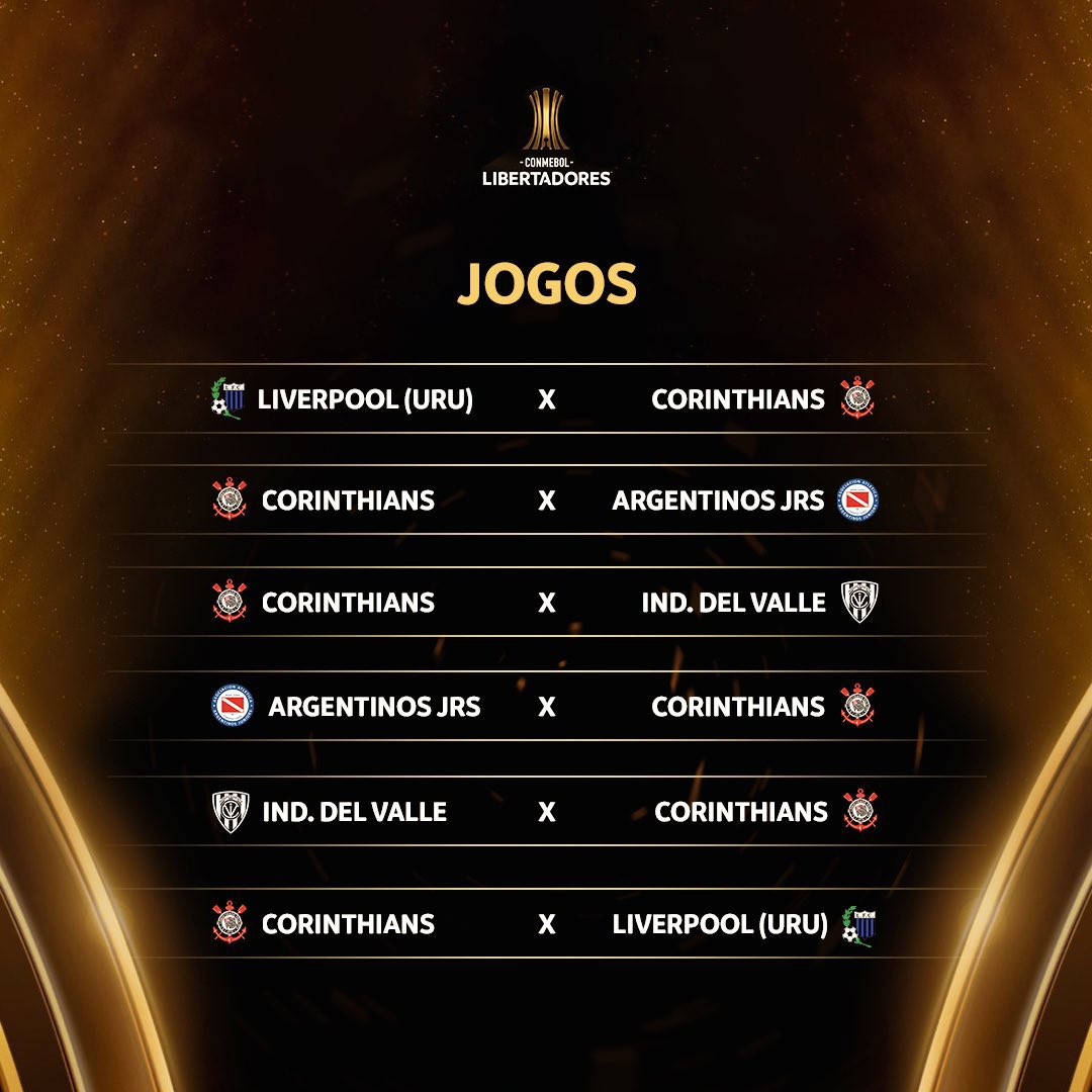 Fase de grupos da Libertadores 2023: classificação, jogos