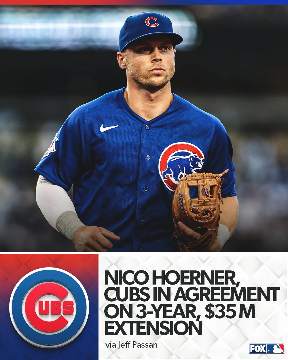 FOX Sports: MLB on X: The Chicago Cubs are signing Nico Hoerner