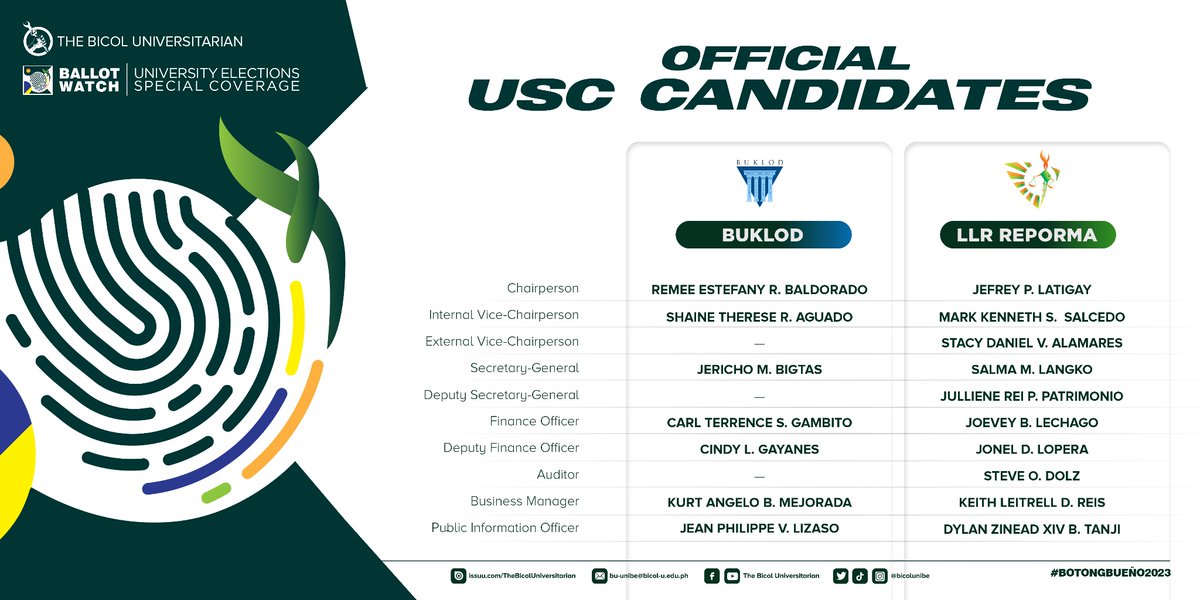 #BallotWatch | The 15-day campaign period of the Bicol University (BU) University Student Council (USC) and College Student Council (CSC) candidates will officially commence today, March 28, 2023.