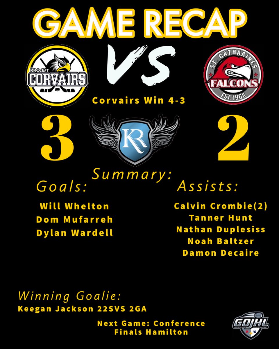 Caledonia Corvairs tweet media