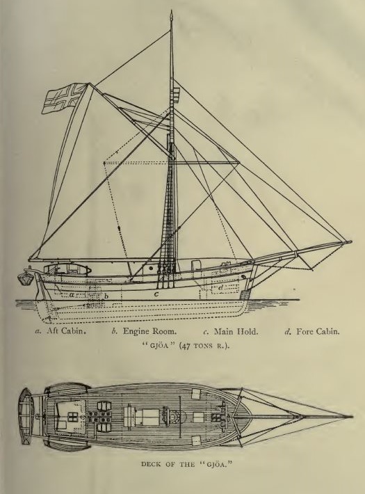 I've posted this the last few years:

#Amundsen bought '#Gjøa', a 47-ton sloop built in 1872, from Asbjørn Sexe of Ullensvang, on 28 March, 1901.

BUT

Sale contract for 'Gjøa' available here via Uranienborg website:
amundsen.mia.no/en/resource/gj…

Where did I find the above date?