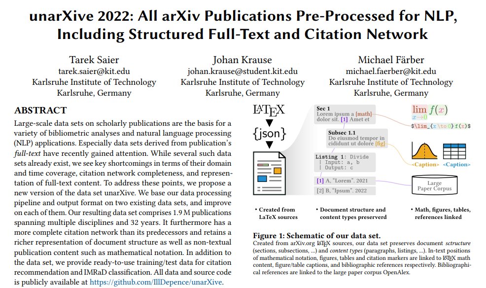 Daily AI Papers on Twitter: "(4/5) Here is a popular Tweet about the ...