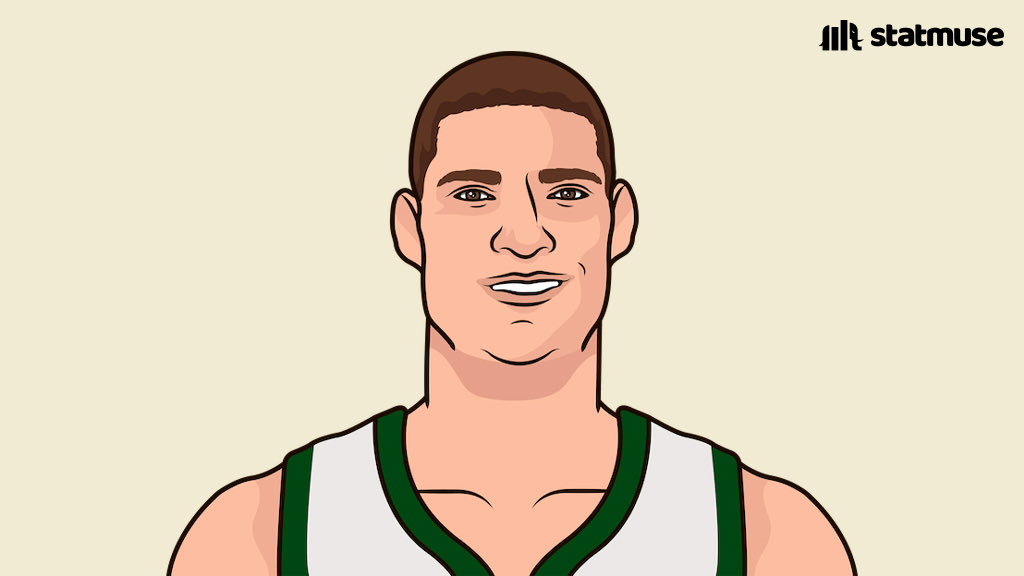 Brook Lopez tonight:

24 PTS
14 REB
2 BLK
8-11 FG (!)

The Bucks are 8-0 when Brook has a 20/10 game.