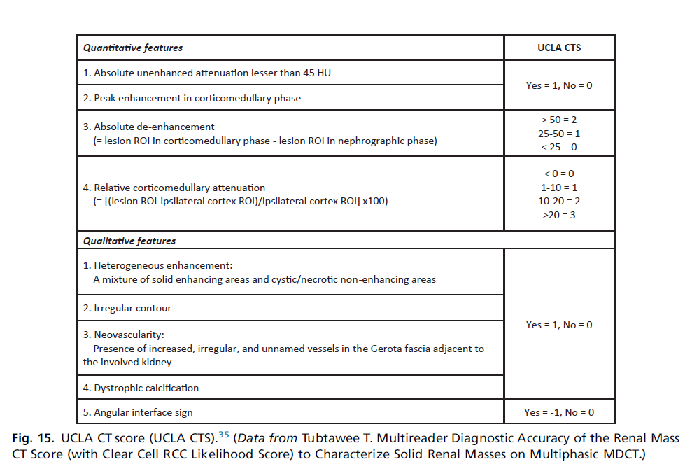 Baris Turkbey MD tweet media