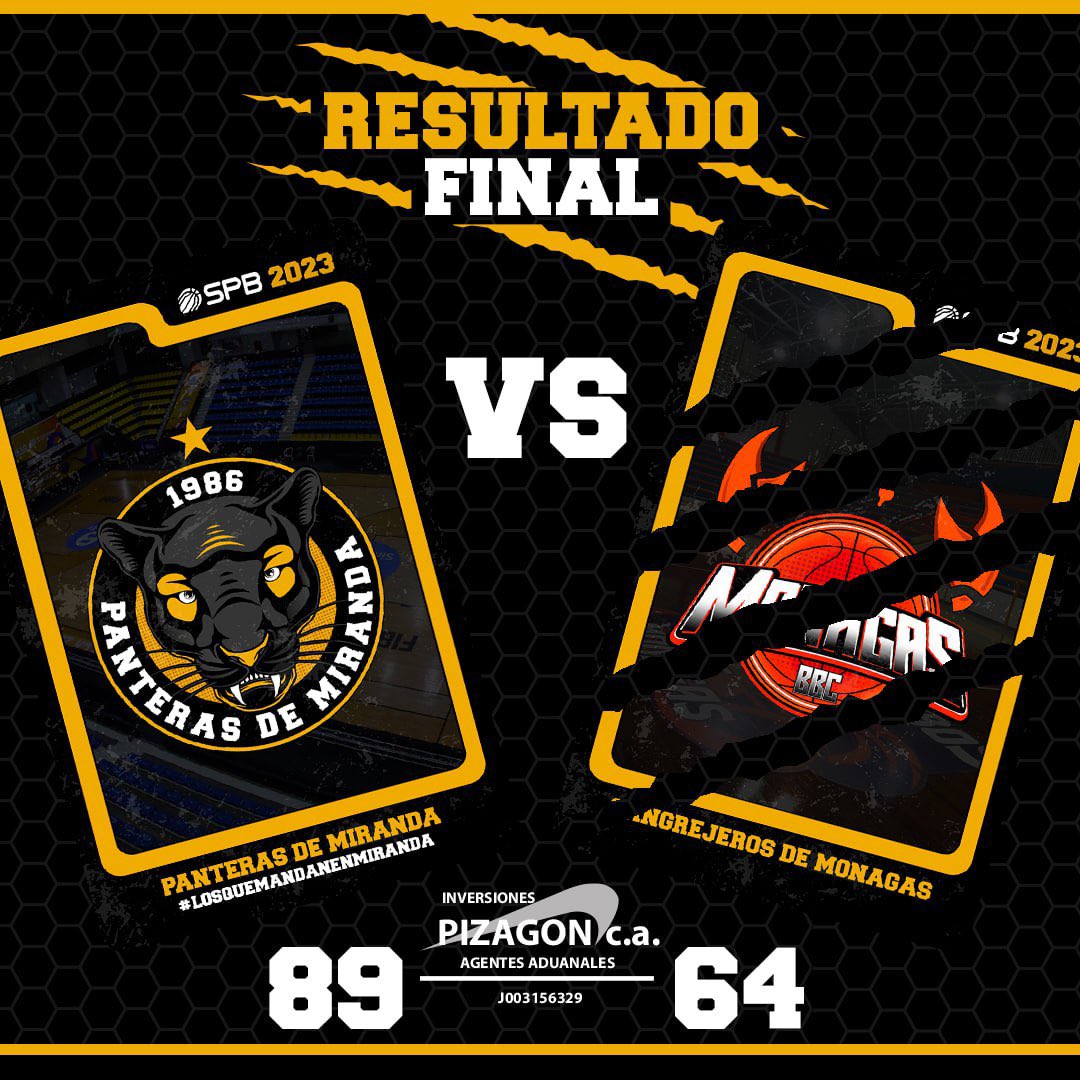 panterasmbbc's tweet photo. Fructífera cacería crustácea
Con contundencia Panteras de Miranda venció a Cangrejeros de Monagas en condición de local en Parque Miranda y consiguió así su segunda victoria en la naciente @spbven
#LosQueMandanEnMiranda #SPBesbaloncesto #AccionYAdrenalina #Panteras #ConGarras https://t.co/AhtergNvT6