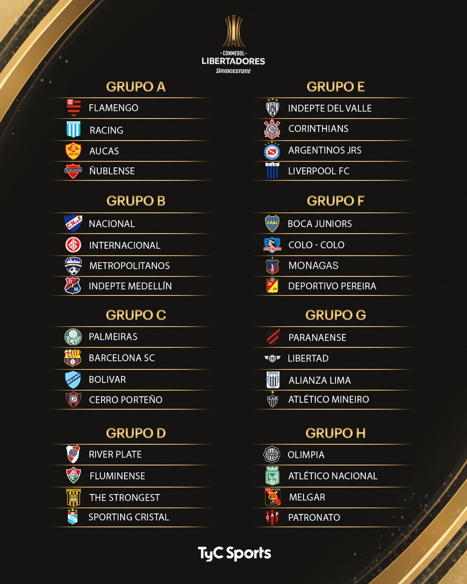 LaRotativaDig's tweet photo. ¡Así quedaron los GRUPOS de la COPA LIBERTADORES 2023! https://t.co/NUmq2VMLA2