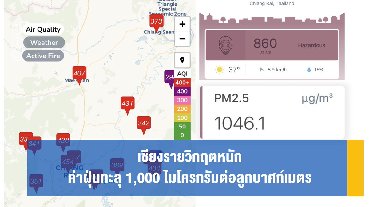 PolarcoolTH's tweet photo. อากาศสะอาดเป็นเรื่องพื้นฐานที่ประชาชนควรได้รับ
... 
หลังคาโพลาร์คูลห่วงใยคุณภาพชีวิต 
#PolarCool  #หลังคาคนcool 

#saveเชียงราย #saveแม่สาย #ฝุ่น #ฝุ่นภาคเหนือ #ฝุ่นPM25 https://t.co/A6fy4hXx2r