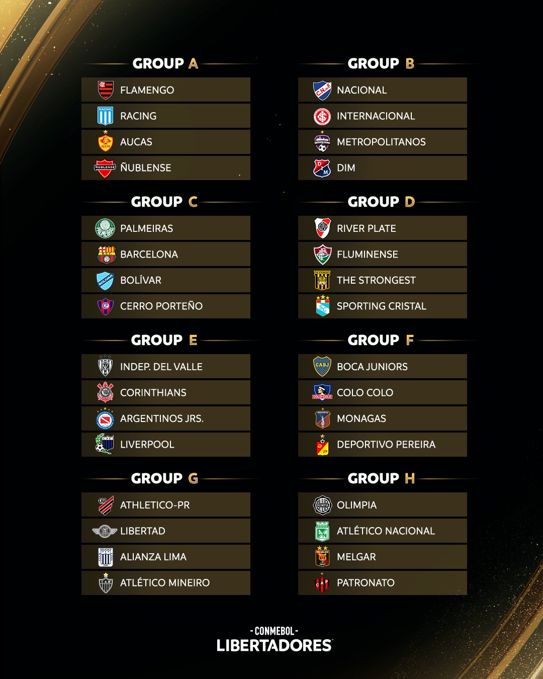 CONMEBOL Libertadores on X: 🤩🏆⚽ The #Libertadores Group Stage draw in  full! 🔜 Action starts on April 20th!  / X