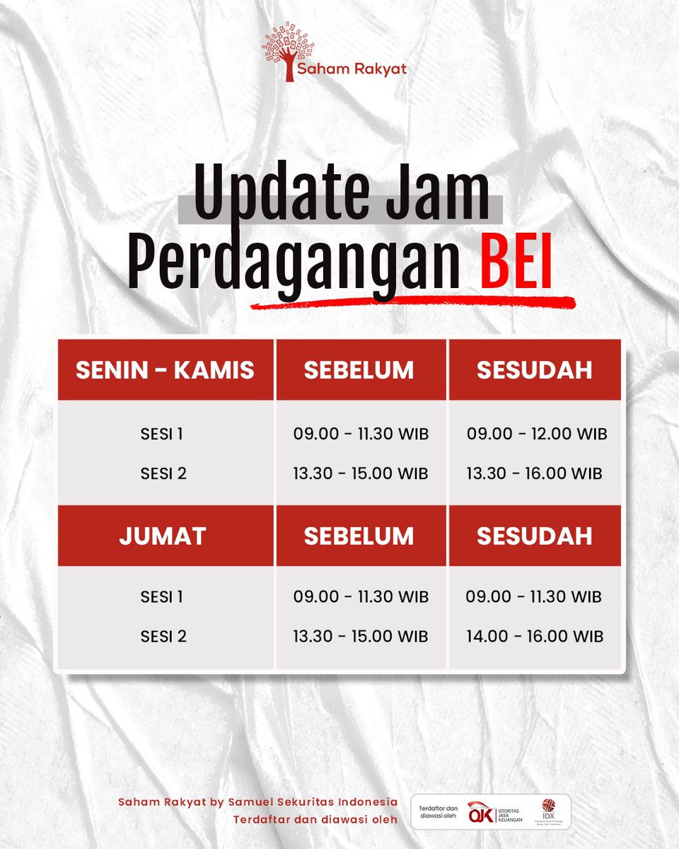 Saham Rakyat tweet media