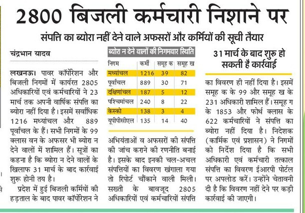 #विद्युत वितरण निगम
@AU_LucknowNews <a href="/yadavakhilesh/">Akhilesh Yadav</a>