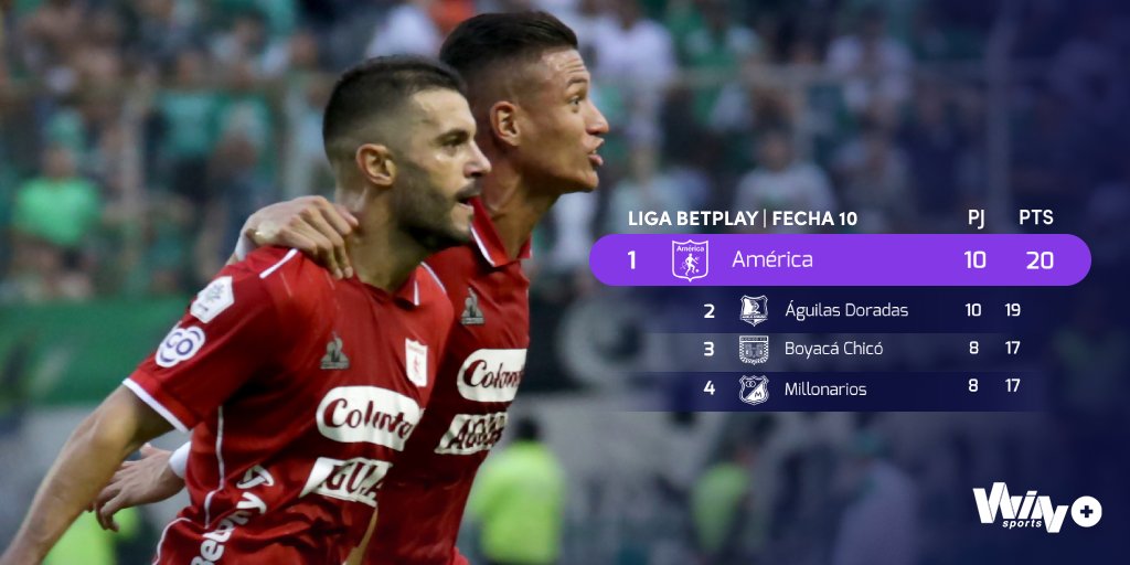 Win Sports tweet media