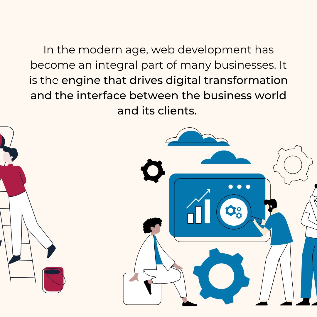 TheLeadEnquiry's tweet image. When it comes to digital transformation and the acquisition of new customers, web development is the engine driving growth for businesses!
#webdevelopmentoutsourcing #digitaltransformation #bpo #businessprocessoutsourcing