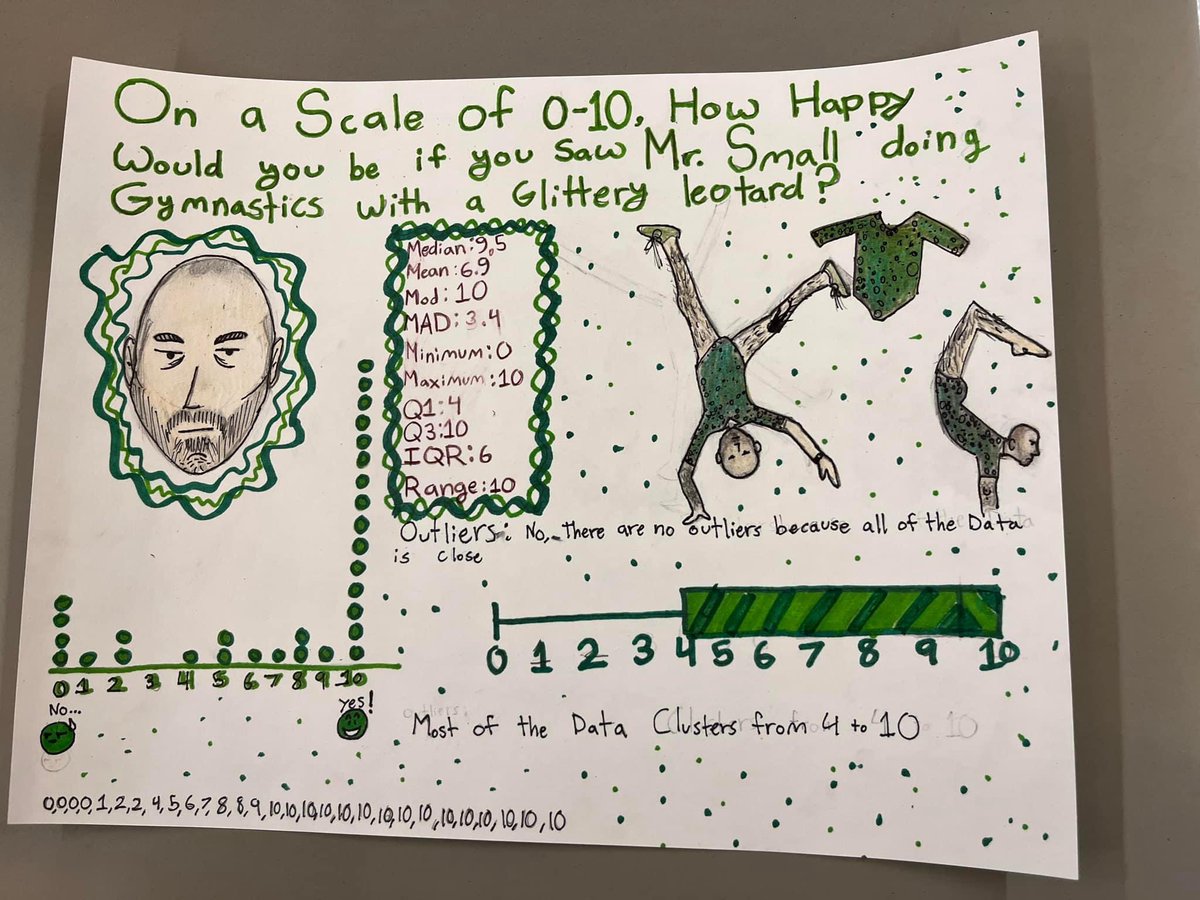 Amanda Ianucilli tweet media