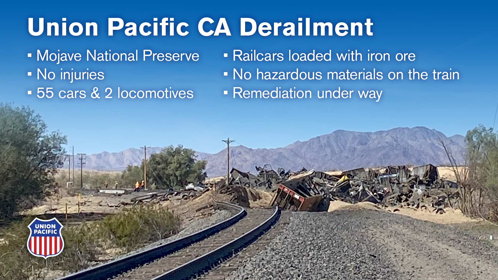 Union Pacific on Twitter "Investigators are looking for the cause of a UP derailment of 2