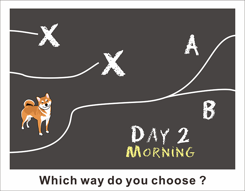 ShibaOneVerse's tweet photo. Please participate in the event!
This is the third map, the second day of the event.

The answer to the second map is C. If you do not guess correctly, you can continue to guess.

Retweet, tag two friends and reply with your path selection. https://t.co/Zu6PopRapz