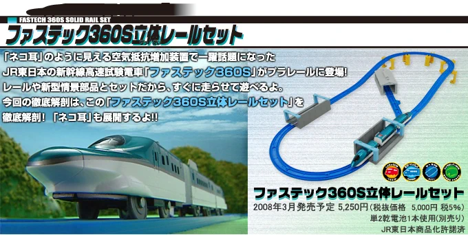 よく言われる「FASTECH、ALFAは試作車だから許可が取れないから出ない。」っていうの。だったらこういうのも出せないんですよね…。 