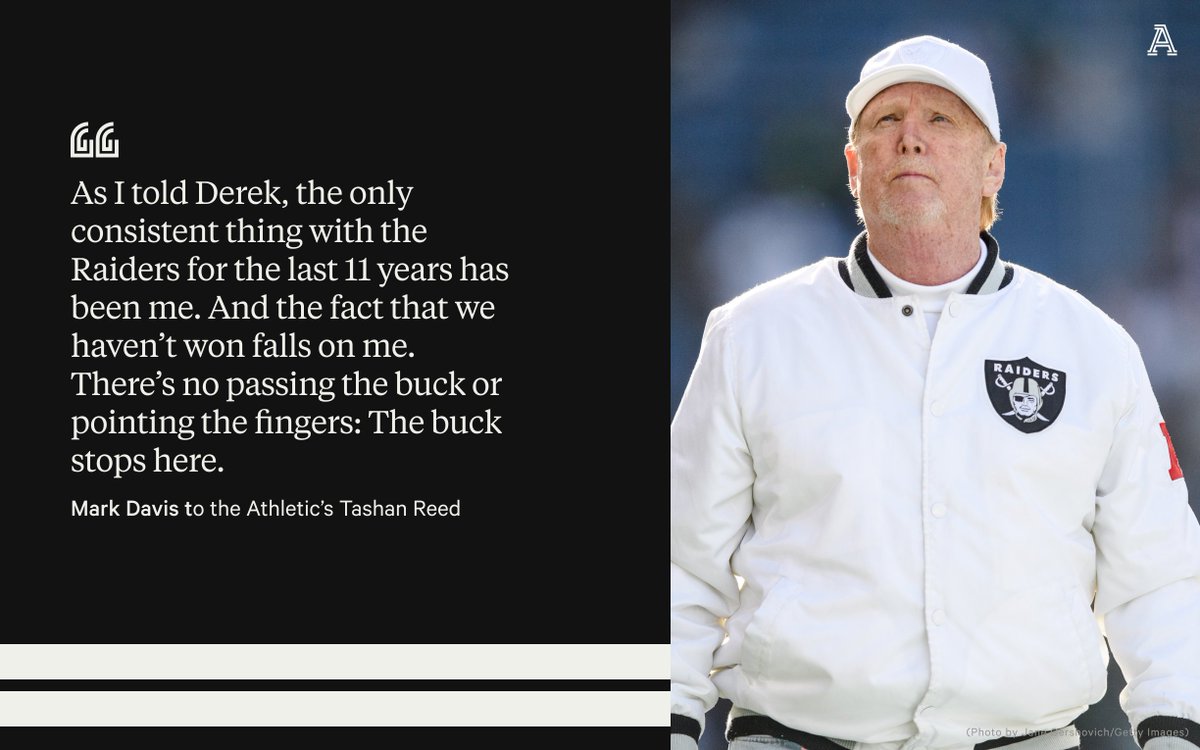 TheAthletic's tweet photo. For Mark Davis, there is only one person to blame for the Raiders coming up short the last 11 years.

Himself. And he shared those sentiments with Derek Carr.

"I apologized to him for not being able to get it done."

An exclusive with @tashanreed:

https://t.co/TsArGScjTR https://t.co/CsWpCMfiJX