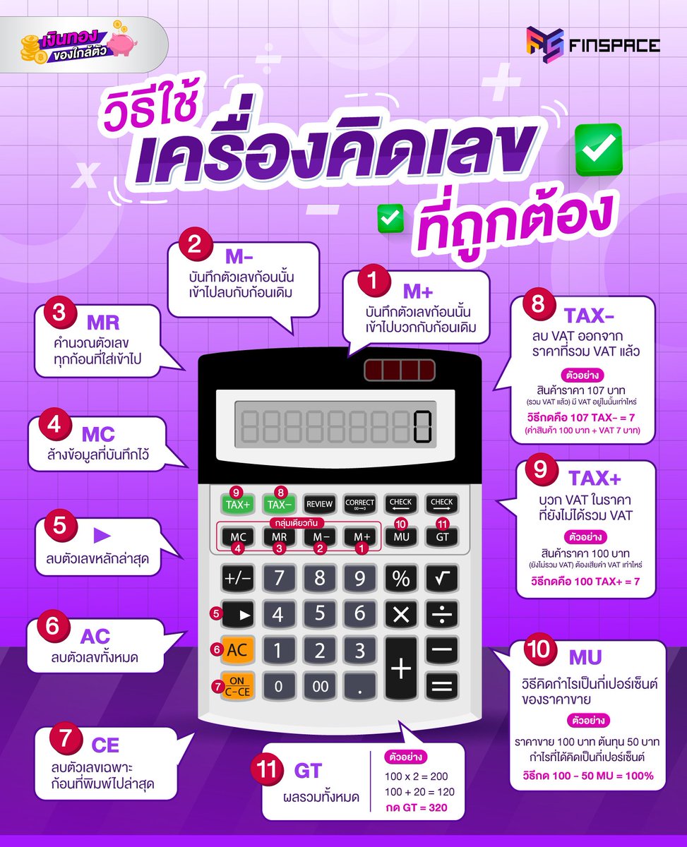 finspace_th's tweet photo. #เงินทองของใกล้ตัว | รู้มั้ยครับว่า เครื่องคิดเลขสามารถทำได้มากกว่าการ บวก ลบ คุณ หาร ด้วยนะ ซึ่งวันนี้ FinSpace จะมาสอนพื้นฐานการใช้เครื่องคิดเลข ว่าปุ่มนี้ ใช้ทำอะไรได้บ้าง แล้วชีวิตจะง่ายขึ้นเยอะเลย 🧮 https://t.co/yL7B3wWQrD