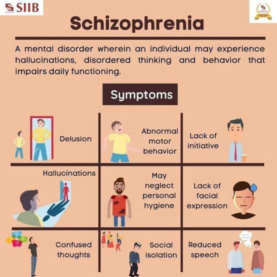 Delusion Schizophrenia