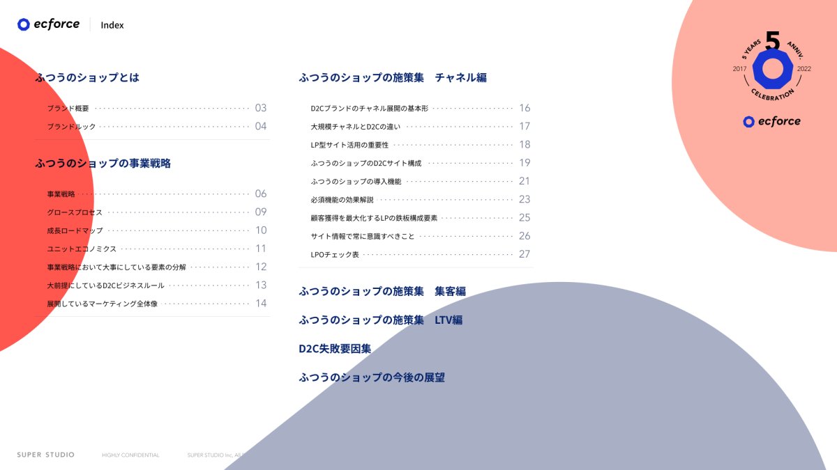 ecforce真野 / AI×EC tweet media