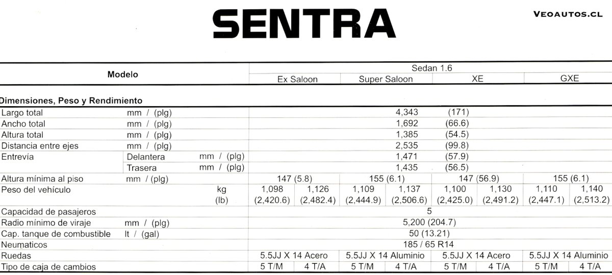 VeoAutos's tweet photo. Nissan Sentra ll B14 Catálogo en Español 2000, año en que se comercializan en Chile 1.410 unidades
+ Info Link ➤https://t.co/I7RGYXmGhq
#sentrall #sentra2 #sentrab14 @NissanCL @addict_car @thecarfactoids @RiveraNotario https://t.co/k6TGaY6kAX