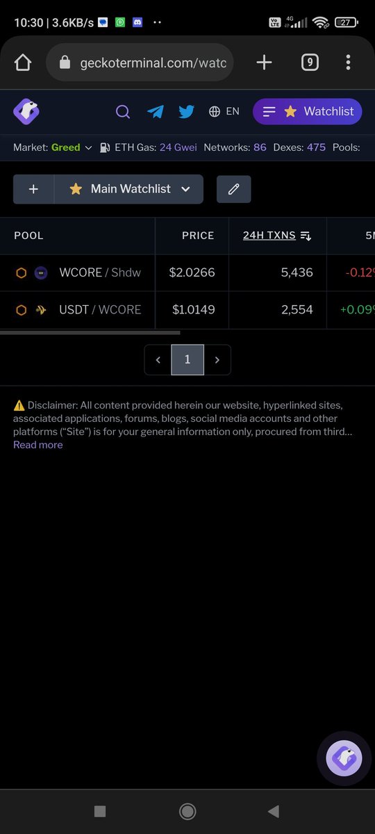 MrCarbon tweet media