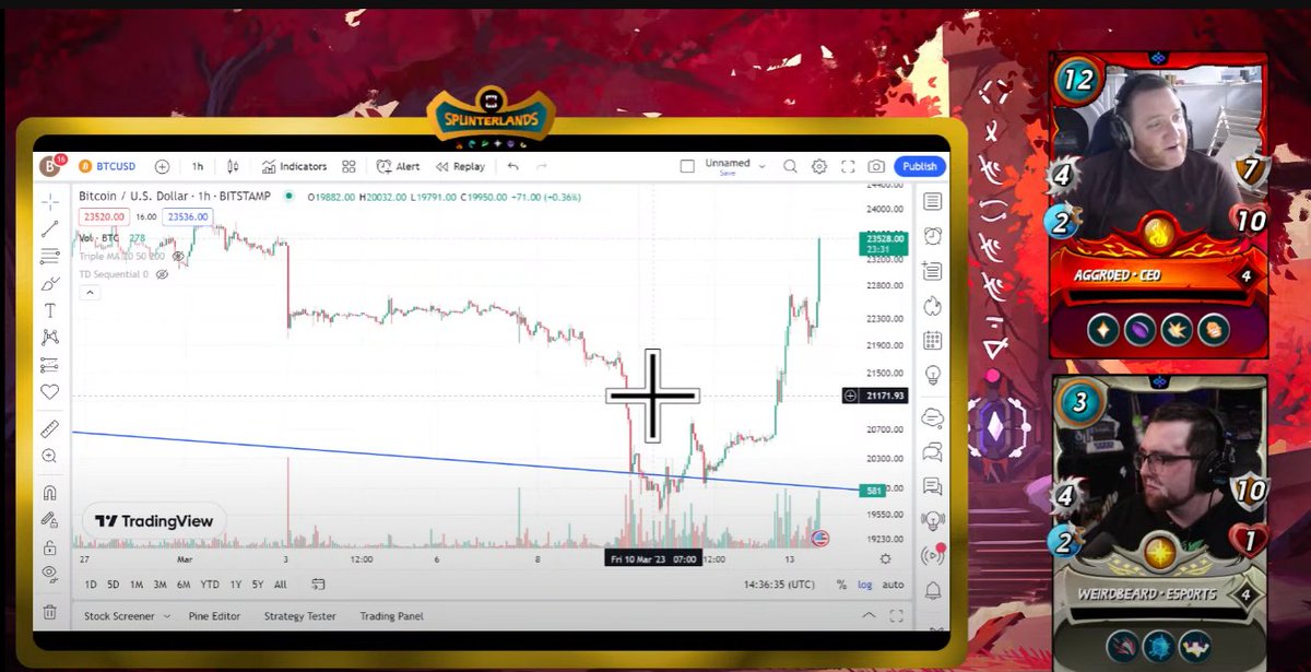 solving_chaos's tweet photo. This was cool for me to see.
1. BTC candle --> Aggy Desktop.
2. Splinterlands (NFT game).
I love both of these topics!!
#Spinterlands #Investor https://t.co/UM34jo4YgP