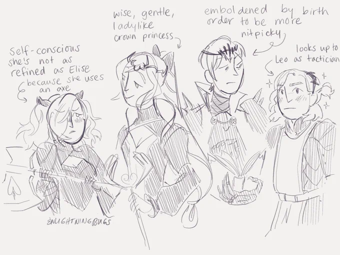 Years ago I drew a birth order/age swap AU concept for the Nohr siblings from #fefates but whatever paper that was on is long gone so I have recreated it digitally. Elise is the oldest and Xander is the baby, Leo and Camilla flipped. 