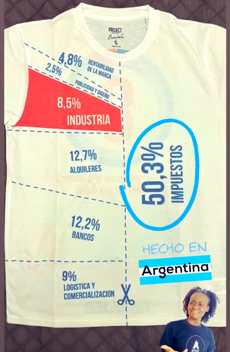 tinchoros76's tweet photo. @soymaraok @HoracioCabak Hacelo vos los huevo Mara!!! Basta de la queja a los fabricantes y de culparlos por los precios que ponen, como si el país no fuera responsable y culpable por todo los impuestos que les pone! Es como la ropa, quisiera ver la relación, costo, impuestos y ganancia de los huevos! https://t.co/9qwlkrMhFk