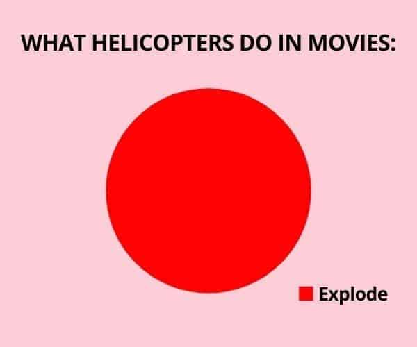 Its true.