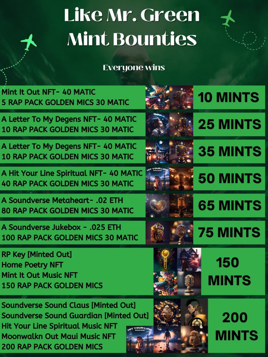 If you love Mr. Green then you’ll love that Like Mr. Green is dropping 03/31/23 for all streaming platforms! So its an open edition on the blockchain. Mints will cease at that time! Grab some now!

🟢 35% to @HomieWagoner 
🏥 10% to <a href="/Diabetes_DRI/">Diabetes Research Institute Foundation</a> 
💎 Mint Price - 8.50 MATIC
🎁