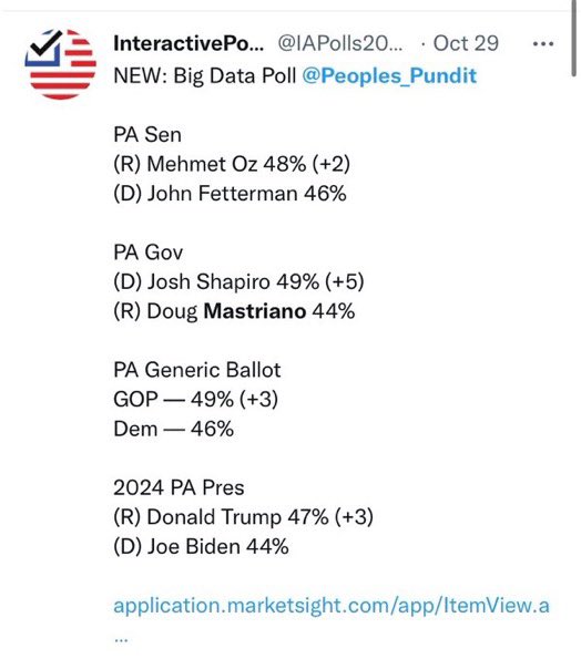 Ryan James Girdusky on Twitter: "Dude here are your numbers… you’re a joke"