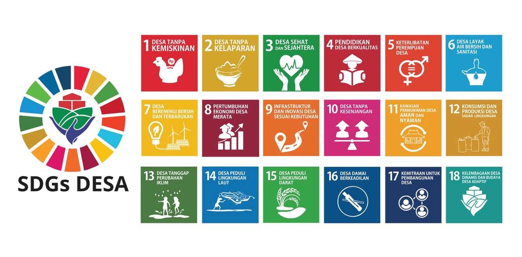 choirudin_Delta's tweet photo. #SDGsDesaMendunia
@jokowi 
@halimiskandarnu
@Kemendespdtt
@malik_haramain
@imansyukri
@taufikmadjid71
@yusradaridesa 
@azzameldzikrie 
@tppkemendes https://t.co/vYeSWbuT7r