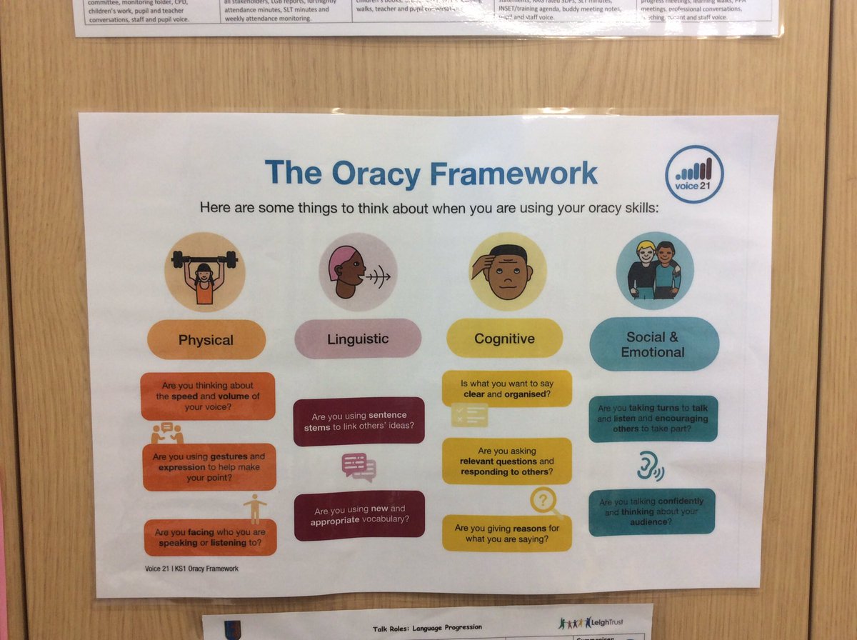 alstonprimaryb9's tweet image. In #year1 we are learning all about #measuring. Today, we are focusing on weight and comparison language. We are using ‘heavier’ and ‘lighter’ to problem solve with a variety of #practicalresources. #CPA #whiterosehub @voice21oracy #linguistic #cognitive #socialandemotional