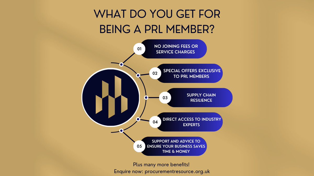 Calling all businesses 📣
Join PRL for free and receive these top 5 benefits plus many, many more! 
Whether you're a small business or in the manufacturing, agricultural, construction, retail and leisure, health and safety industries we can support you. 

procurementresource.org.uk