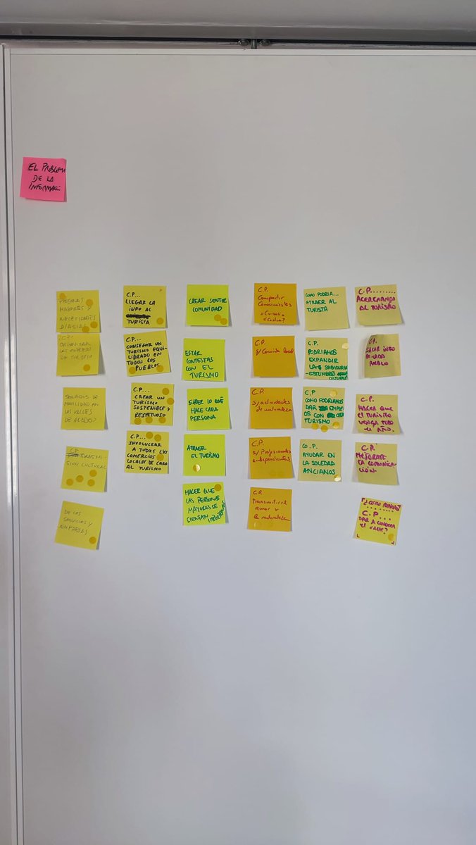 Ayer tuvimos sesión de prototipado en Jauntsarats. Trabajamos en estos asuntos: 

▶️ Turismo responsable en Basaburúa
▶️Atender a nuestros mayores
▶️Festival del Valle
▶️Conectar y visibilizar a los profesionales del Valle
▶️ Riding en Basaburúa
▶️Marquesinas acogedoras