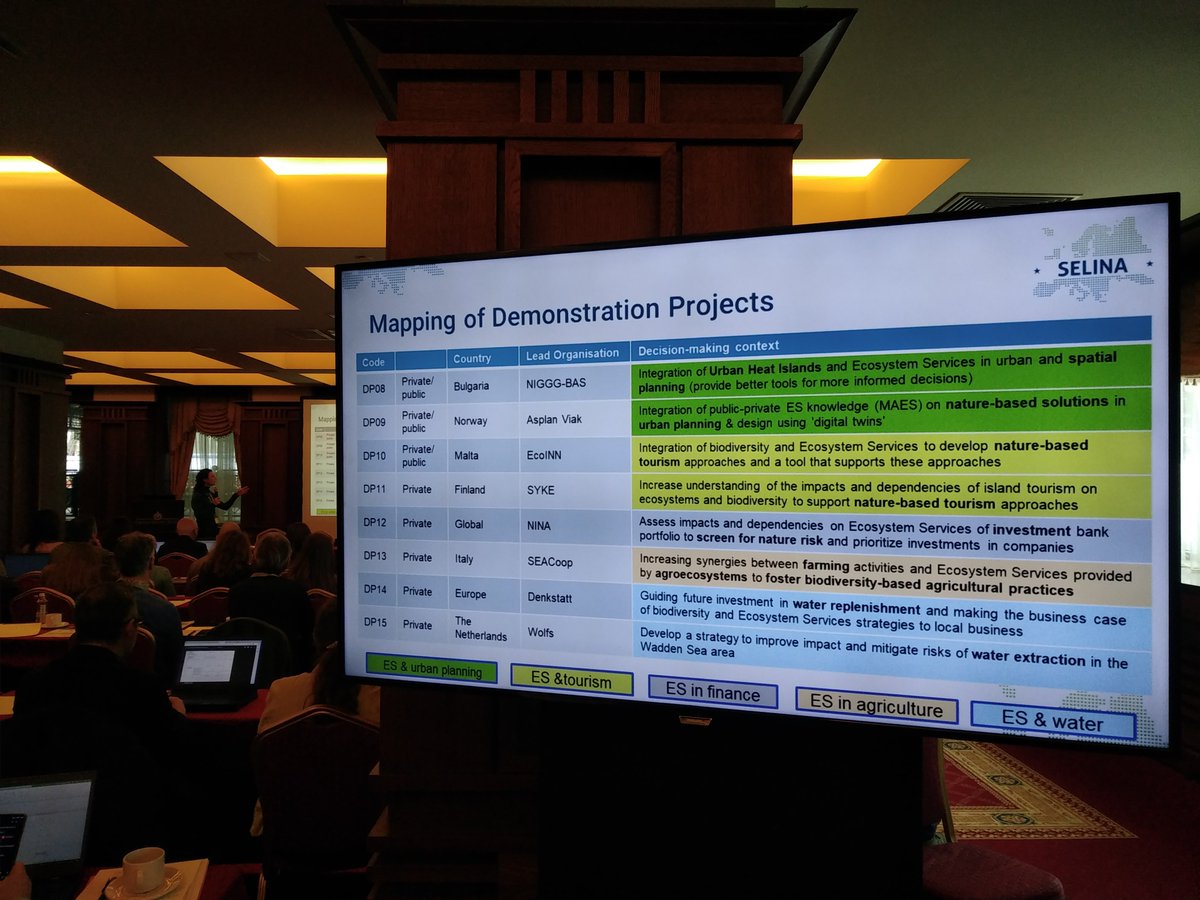 SELINAHorizonEU's tweet photo. Fae Rinaldo from @CapsCoalition highlights the 8 private #DemonstrationProjects that are going to be #mapped within #SELINA.
Tomorrow, participants will be presented with the 🇧🇬DP about #urbanheatislands and #ecosystems through a drone demonstration. https://t.co/hcHnTk9vBG