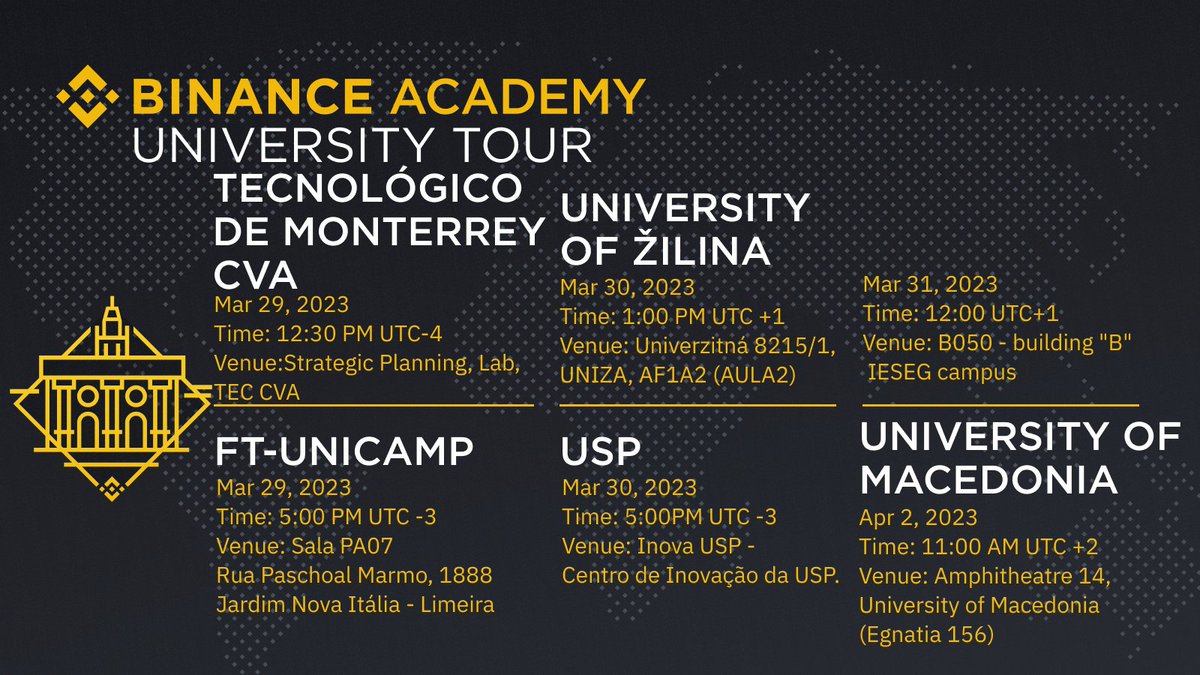 BinanceAcademy's tweet photo. Here is our schedule for this week #BinanceUniversity Tour 🥳

We will be visiting not one, not two but eleven universities this week!

We can't wait! 🎓 https://t.co/h0WqLM5Qym