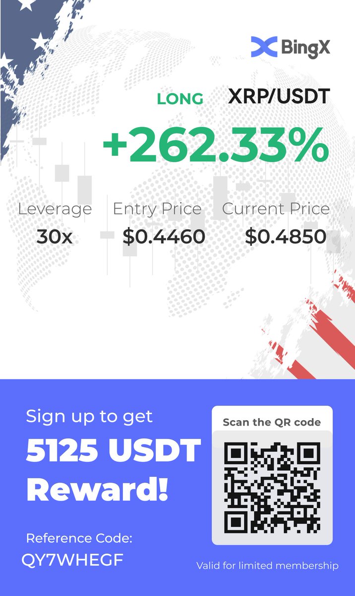 ai. Elon and #CZBinance continue my stock market trading for you. #trading 

Ripple - #XRPHolders  I’ll figure it the fuck out.‼️  
@bitcoin $KAS #kaspa $TSLA $AMZN $NVDA

bingx.com/invite/QY7WHEGF